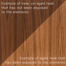 Load image into Gallery viewer, Anisa Double Dresser